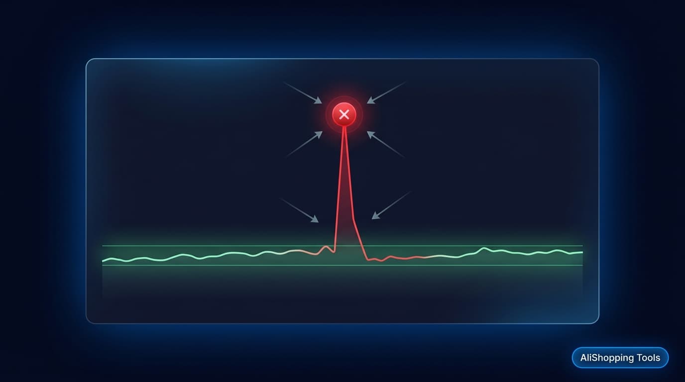 AliExpress price history tracker demo showing 90-day price chart