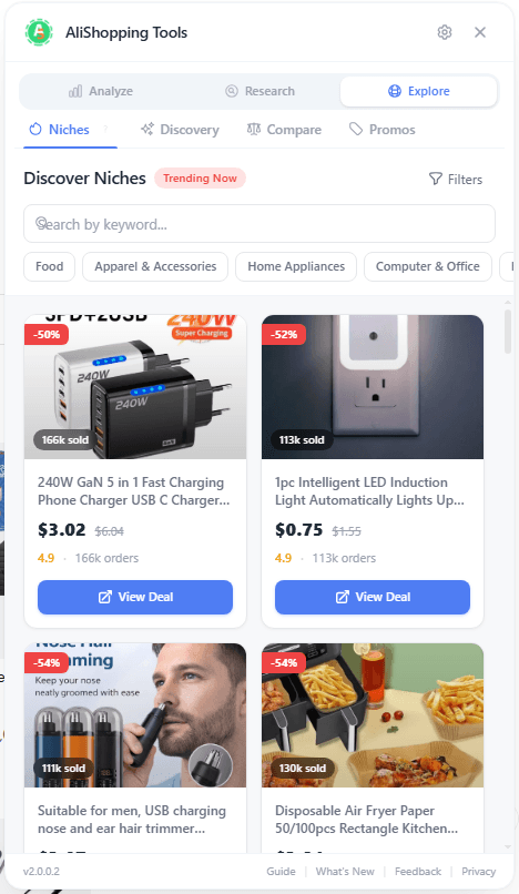 Niche discovery with market opportunities