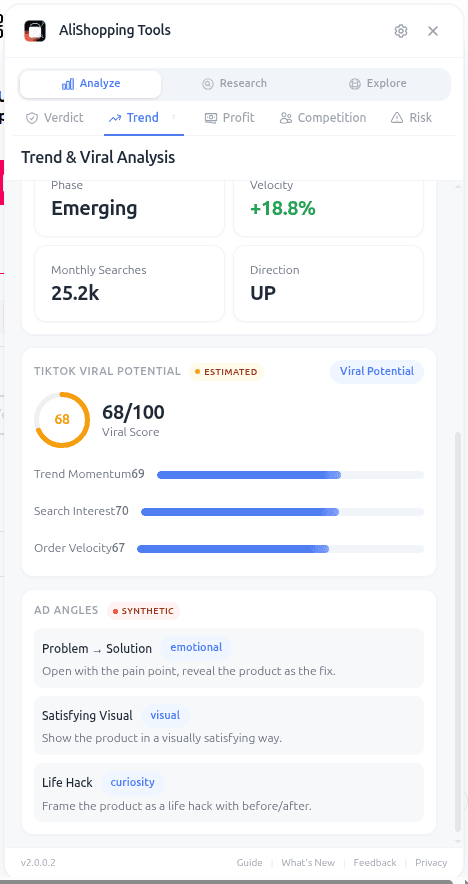 Trend tab viral surge indicator flagging rapid momentum on an AliExpress product page