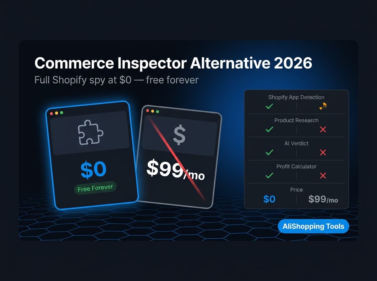 Shine Commerce Inspector Alternative