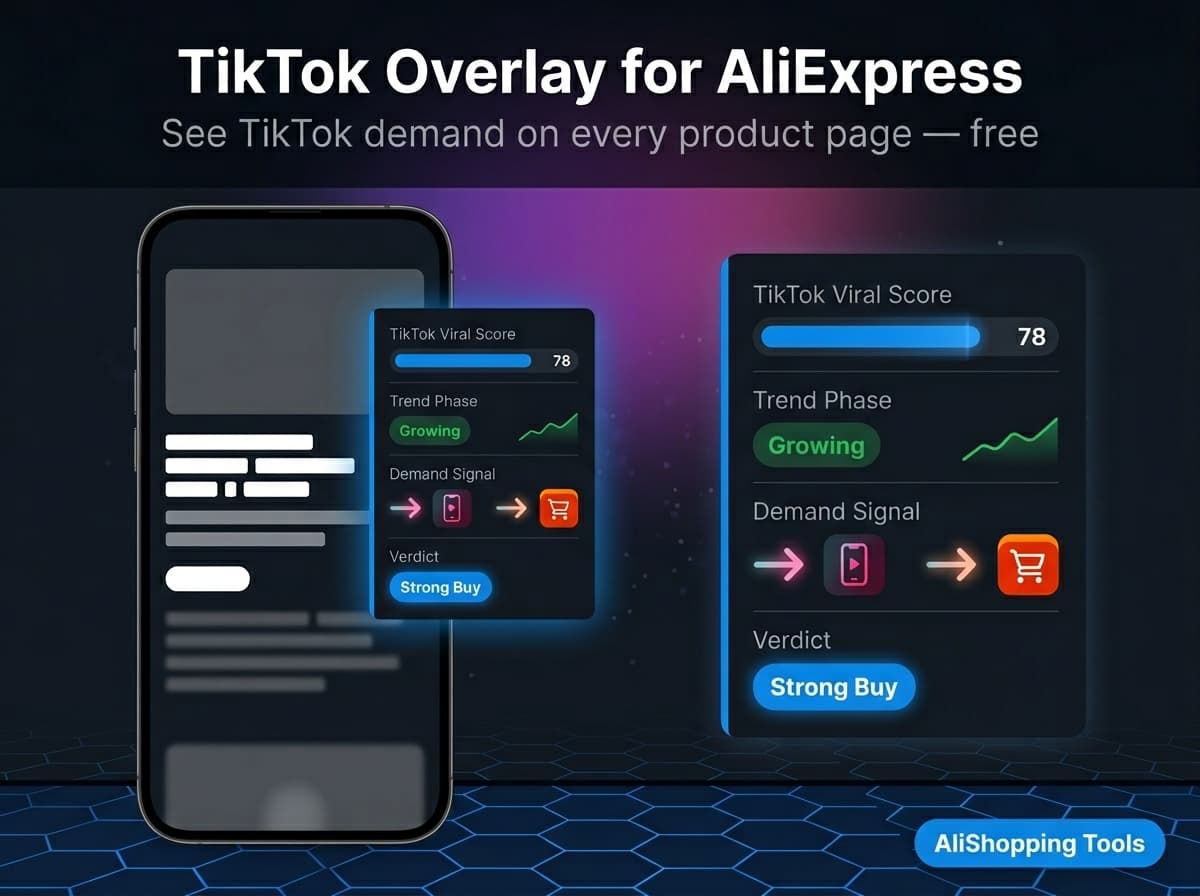 Tiktok Overlay Aliexpress Free