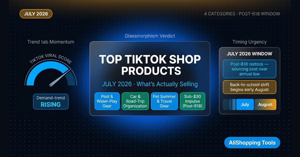 Top Tiktok Shop Products July 2026