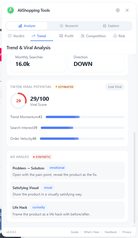 Product trend analysis over time