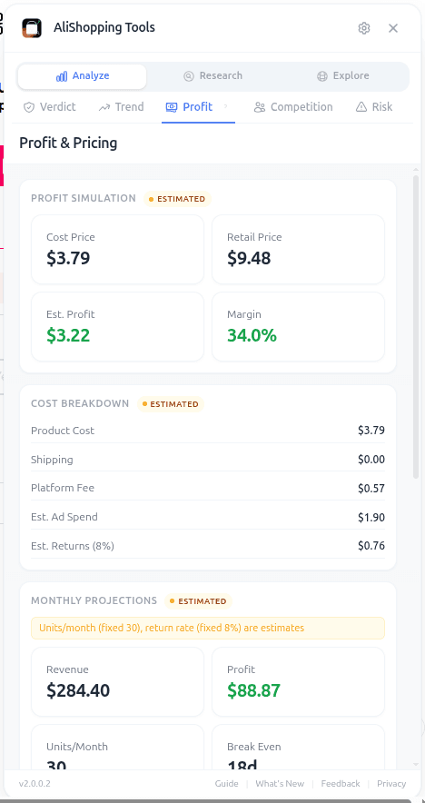 AliShopping Tools profit simulator panel