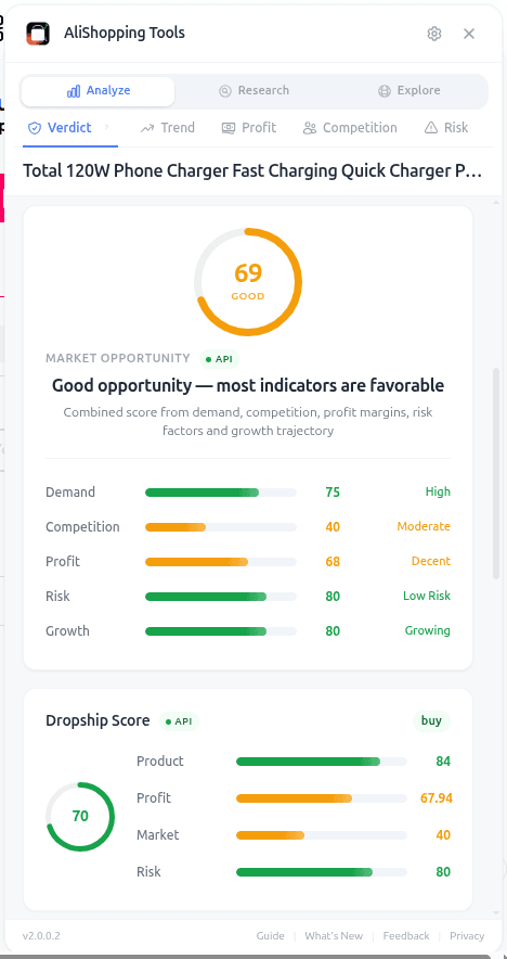 Verdict tab signal breakdown with HIGH_DEMAND, GOOD_RATING, RISING_TREND, TRUSTED_SUPPLIER, HEALTHY_MARGIN, and LOW_SATURATION badges