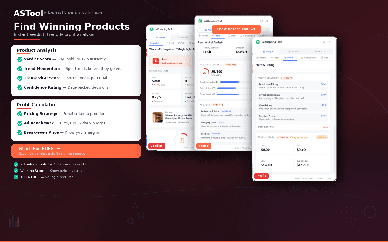 AliShopping Tools on the Chrome Web Store