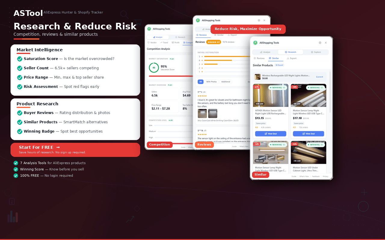 AliShopping Tools in Chrome Web Store — privacy-first AliExpress research extension