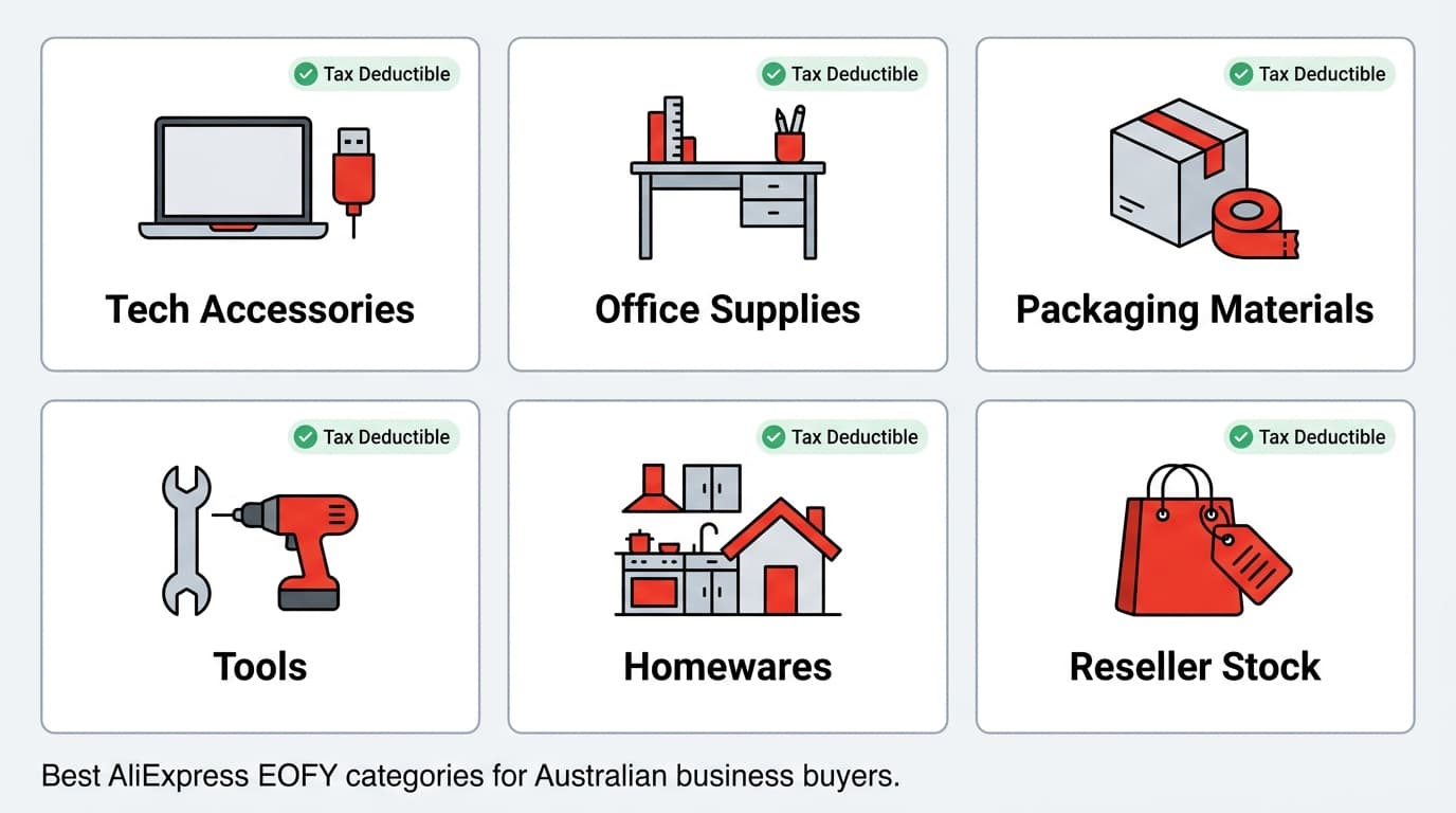 Best AliExpress categories for EOFY business purchases Australia 2026