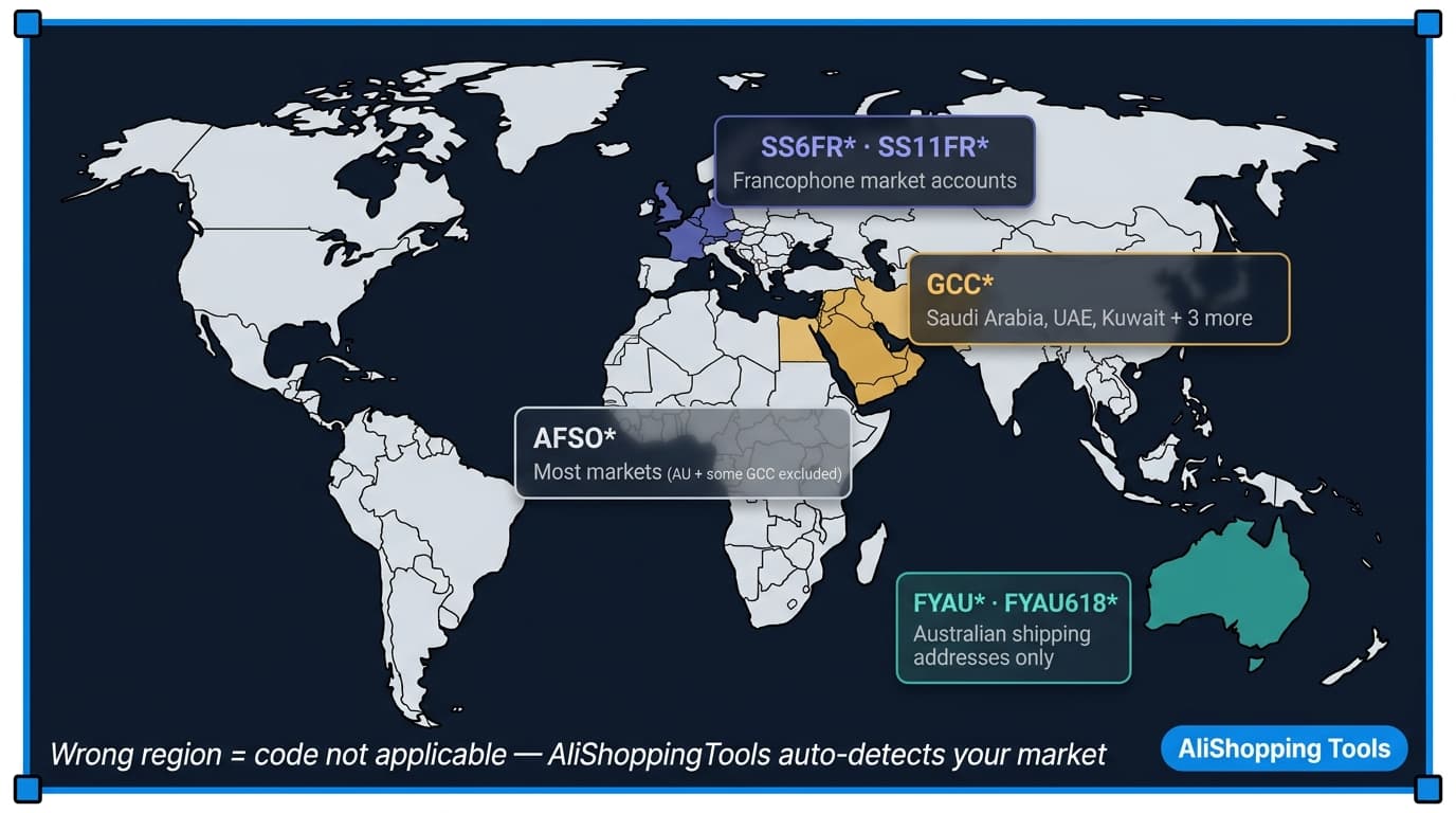 World map showing AliExpress promo code regional restrictions by market