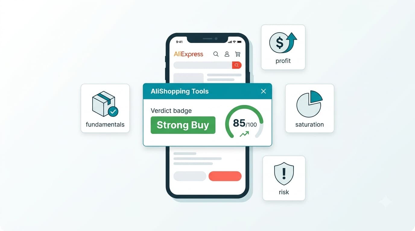 AliShopping AI Verdict overview — four levels from Strong Buy to Pass