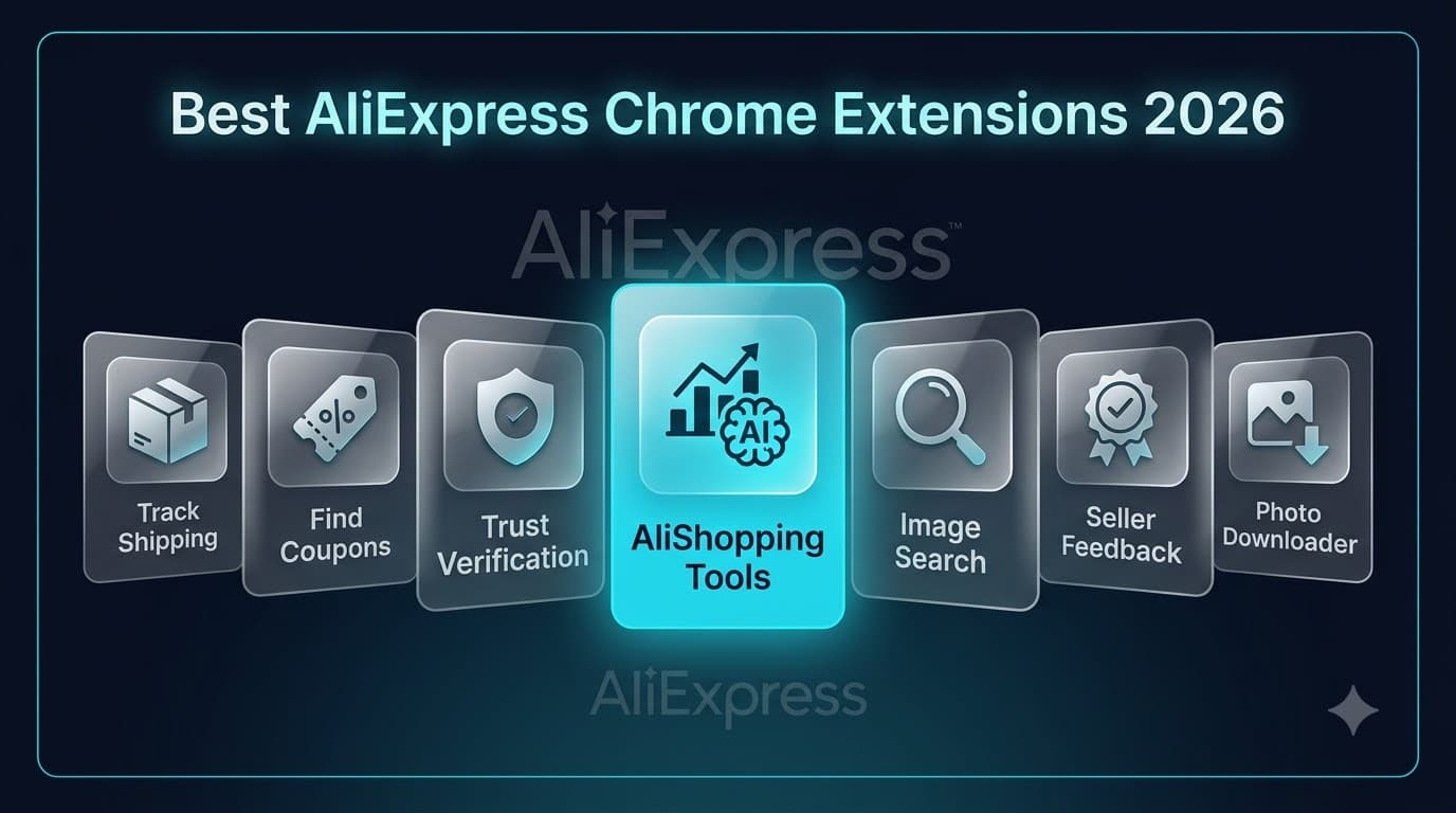 Hero image — best AliExpress Chrome extensions for buyers 2026