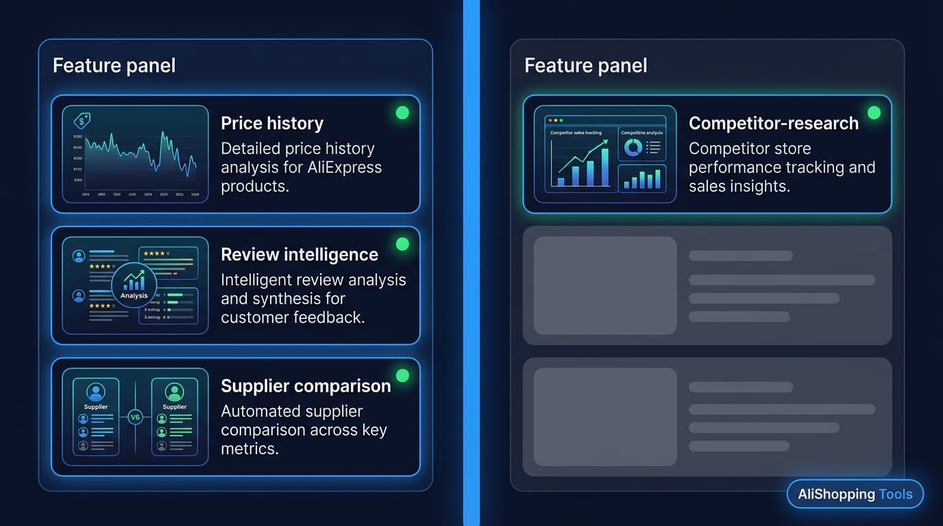AliExpress research tool comparison showing AliShopping Tools versus Koala Inspector alternative
