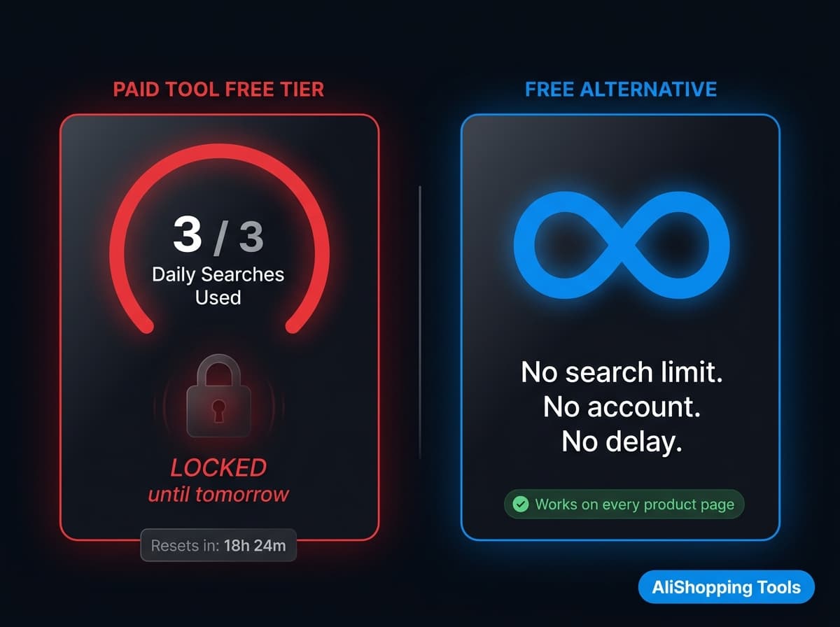 Free Tier Limitation Comparison