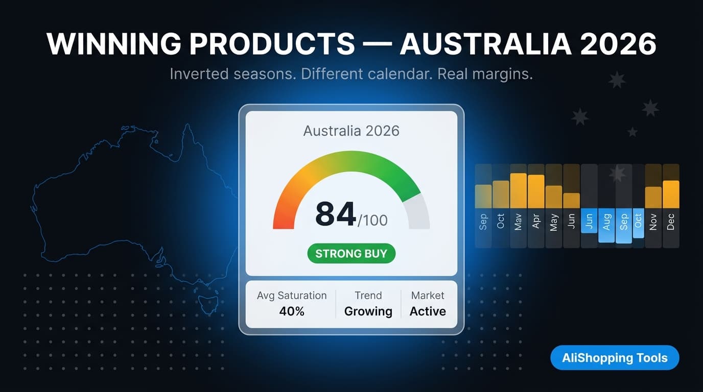 AliShopping Tools AU market intelligence dashboard — winning products Australia 2026 calibrated for inverted seasons