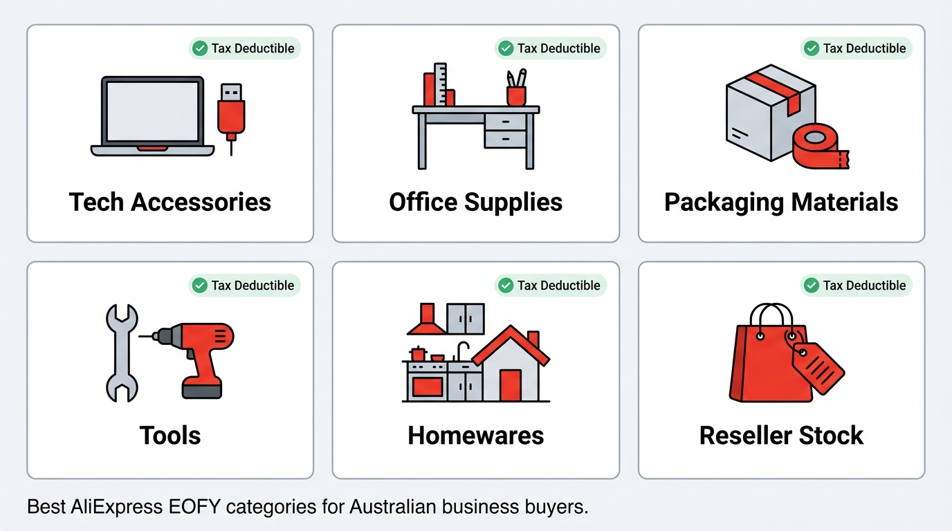 Best AliExpress categories for EOFY business purchases Australia 2026