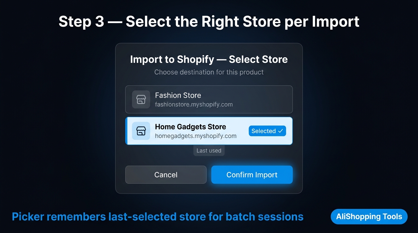 AliShopping Tools store picker modal with Shopify store selected for import