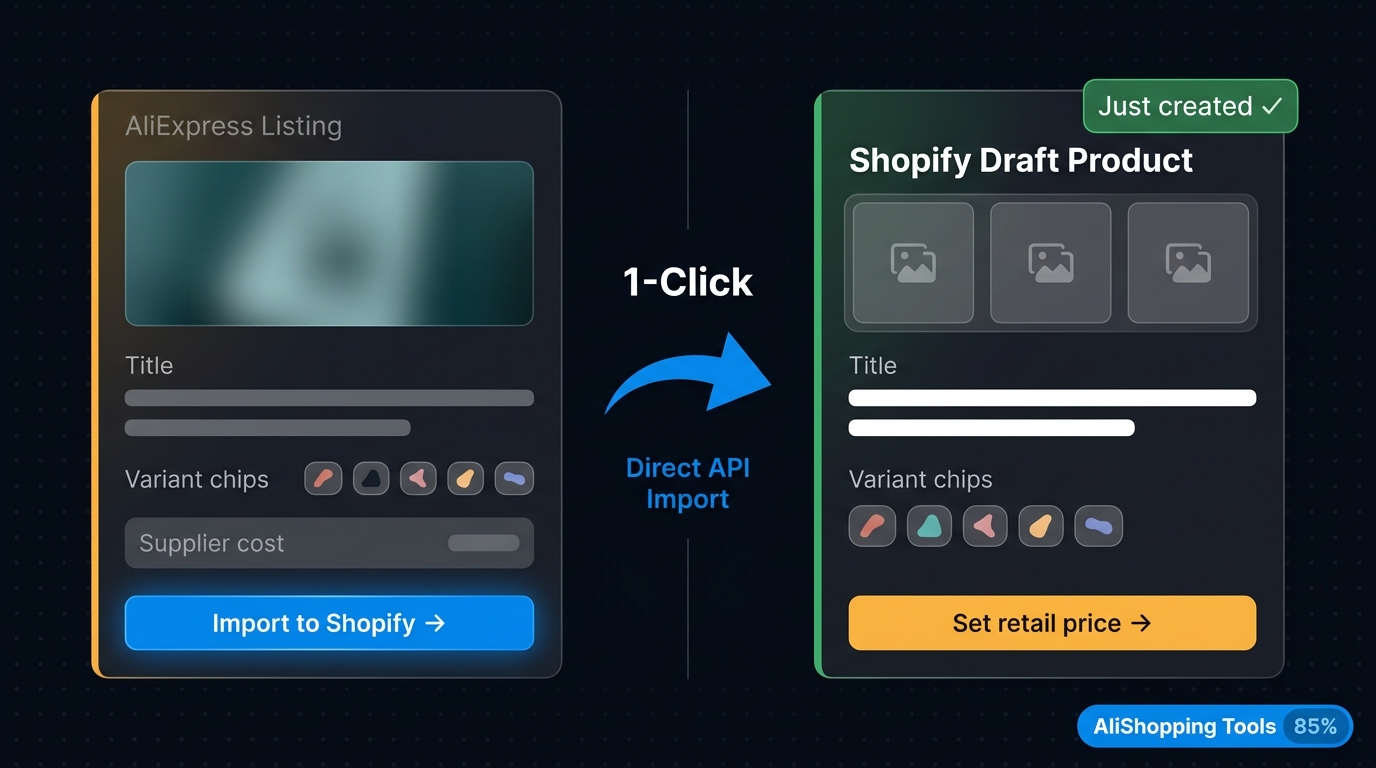 AliExpress to Shopify import workflow comparison showing manual vs extension method