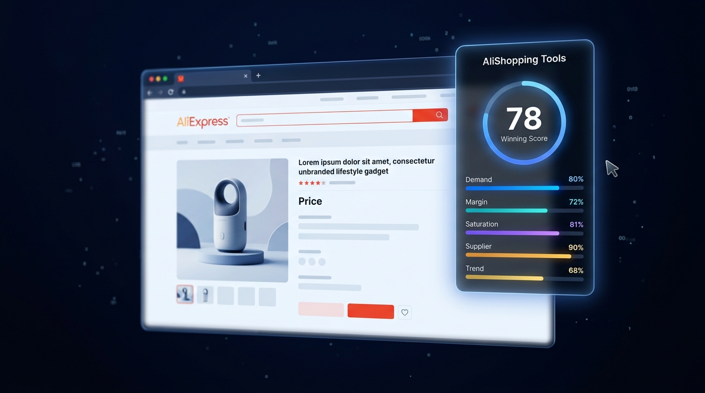Winning Score dashboard on AliExpress product page — live score display with 5 dimension breakdown