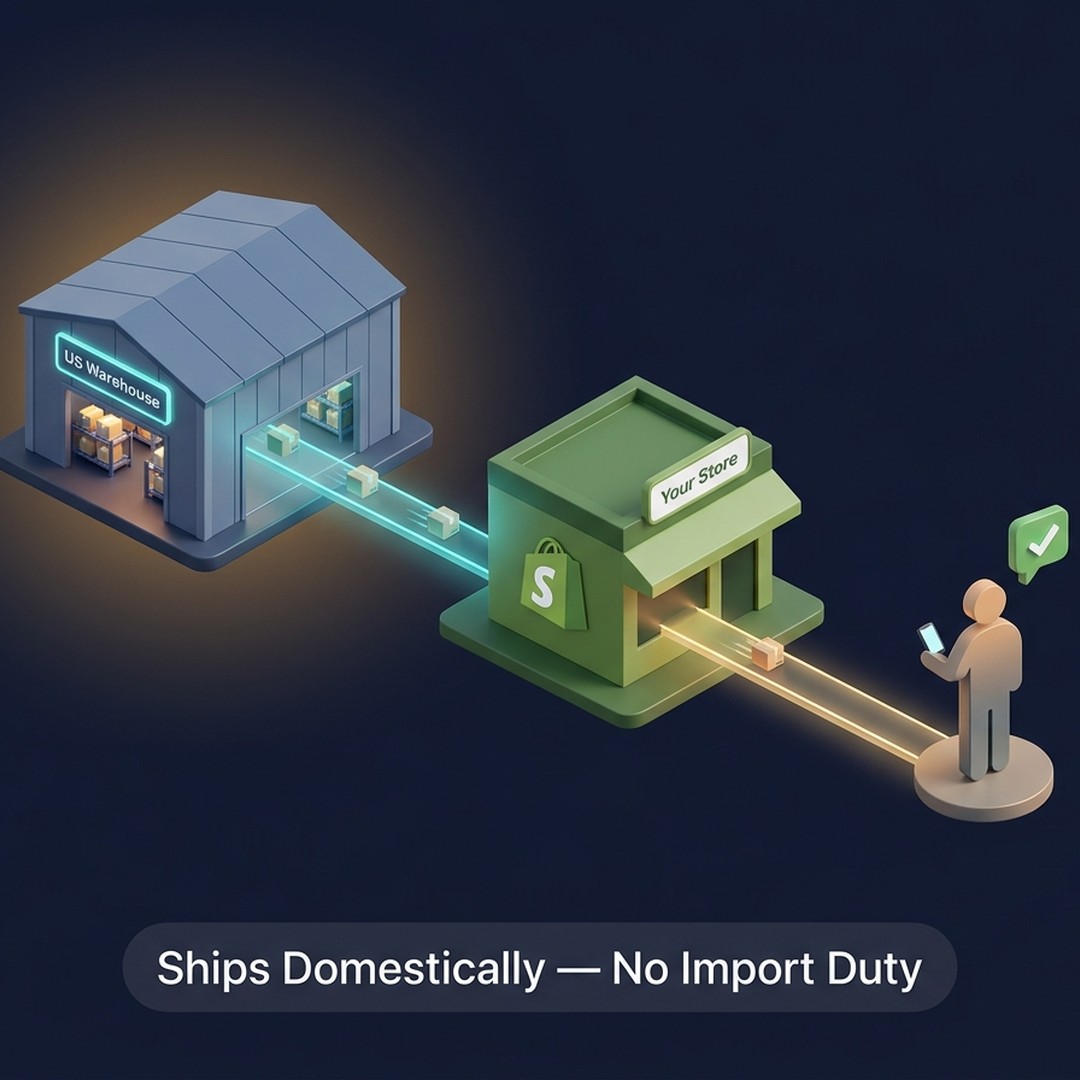 CJ Dropshipping US warehouse fulfillment flow diagram