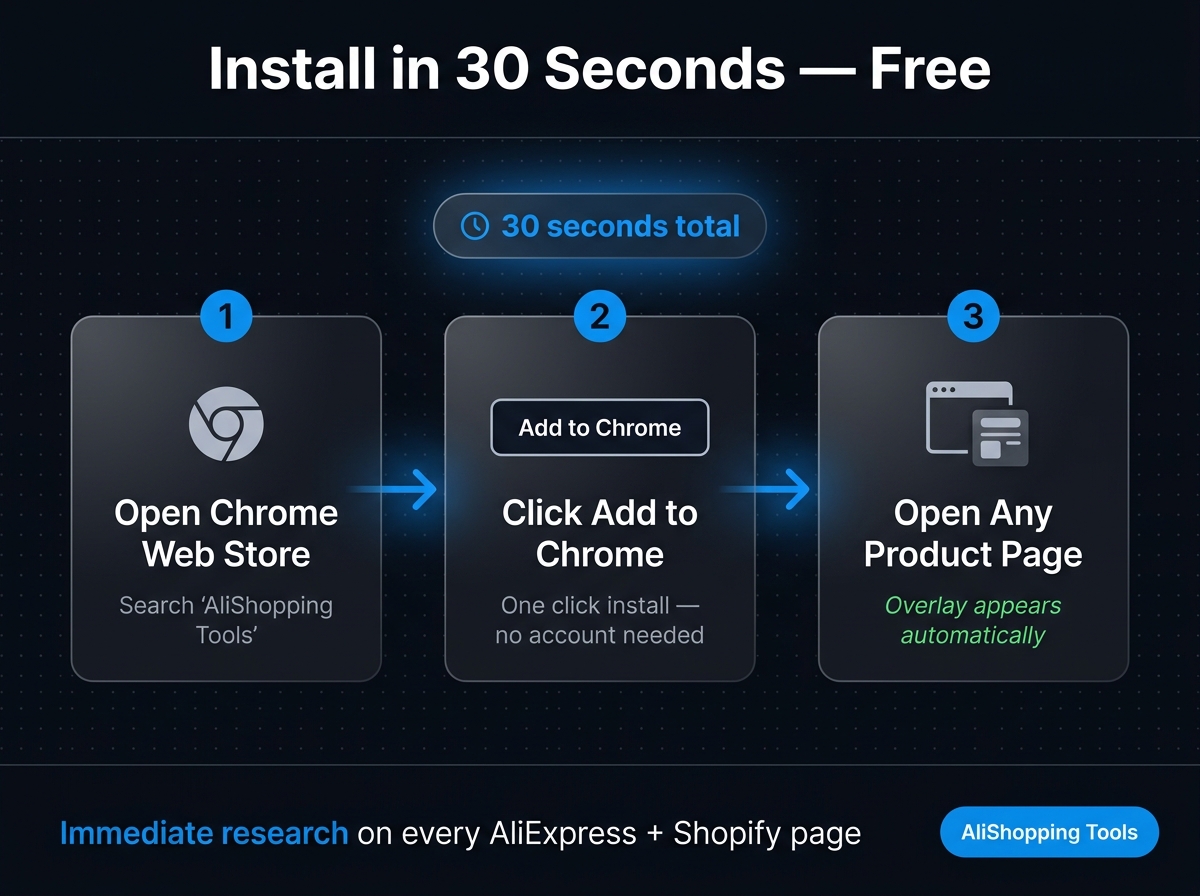 Install In 30 Seconds