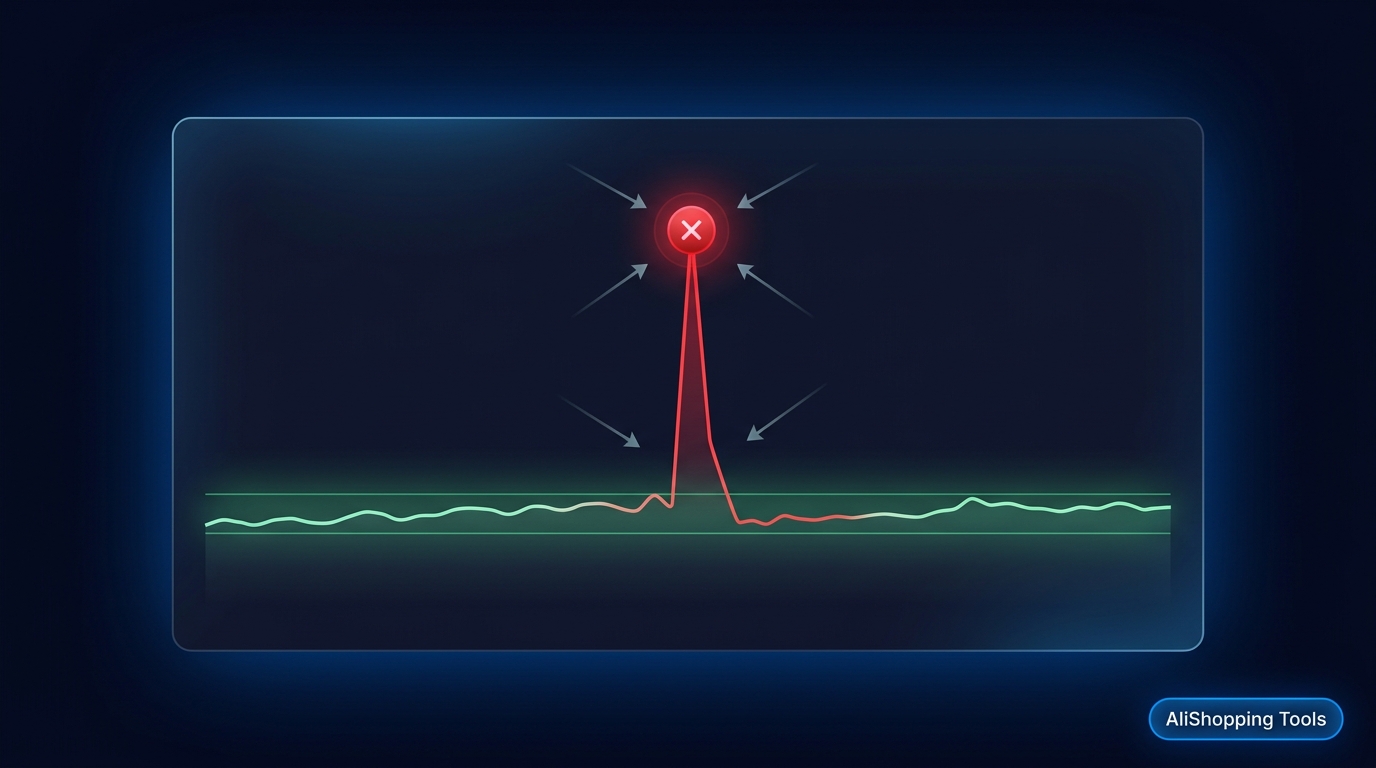 AliExpress price history tracker demo showing 90-day price chart