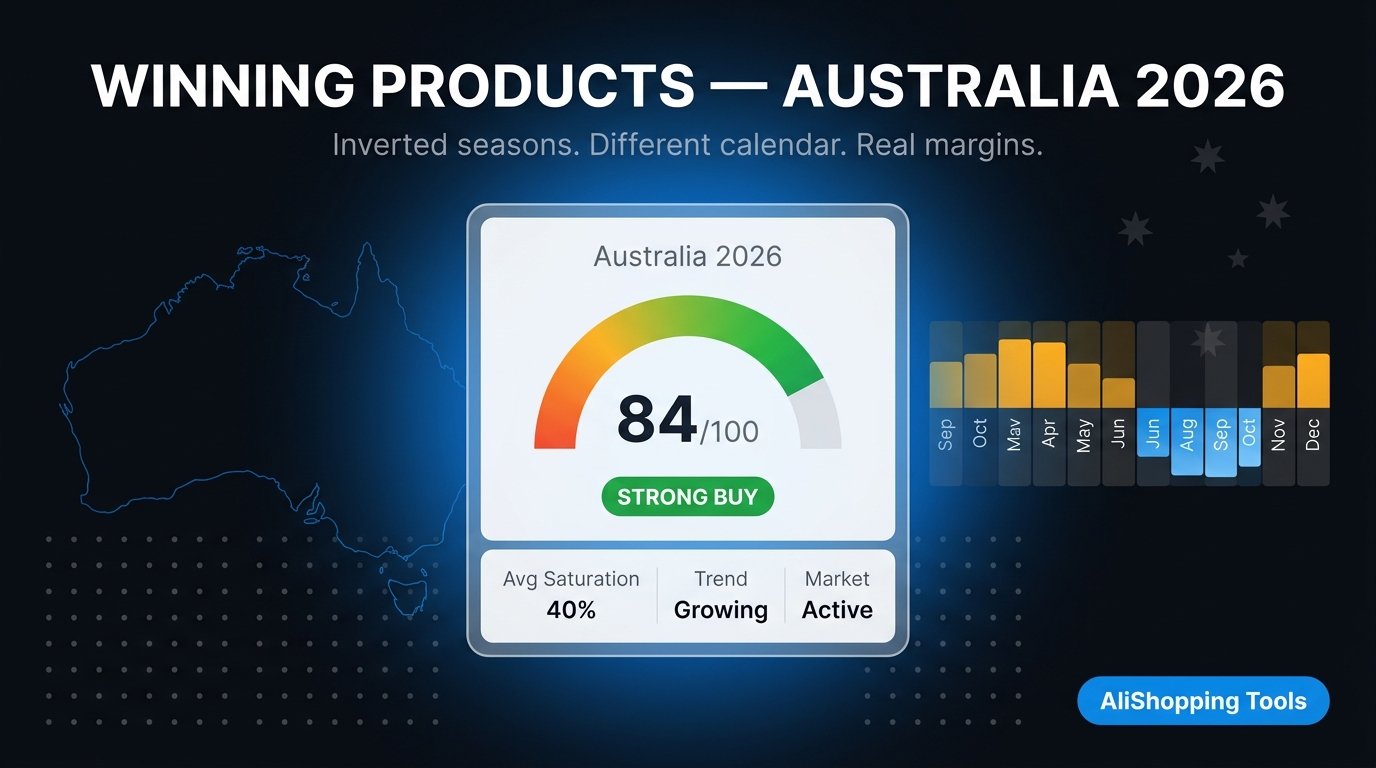 AliShopping Tools AU market intelligence dashboard — winning products Australia 2026 calibrated for inverted seasons