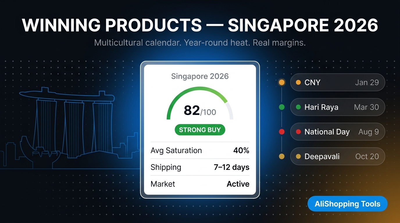 AliShopping Tools SG market intelligence dashboard — winning products Singapore 2026 calibrated for multicultural calendar and year-round heat
