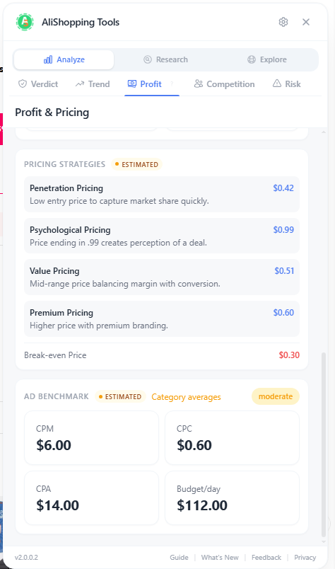 Profit Simulator showing margin breakdown