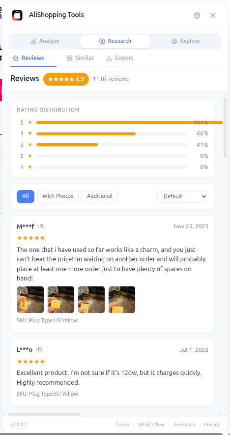 Review aggregator tab showing rating distribution, buyer countries, and image gallery