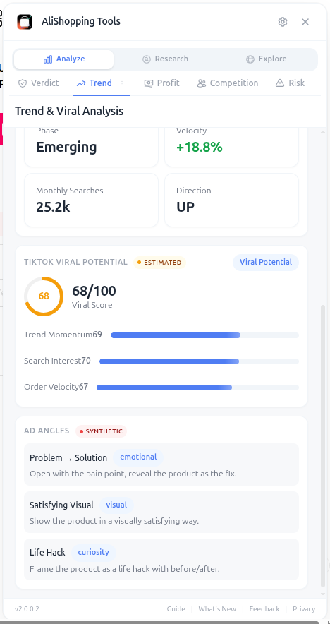 Trend tab with TikTok viral score and ad angles for a viral product
