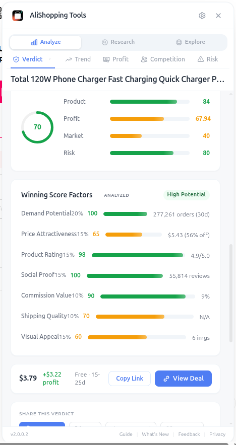 Bottom of Verdict tab showing seller information and price history