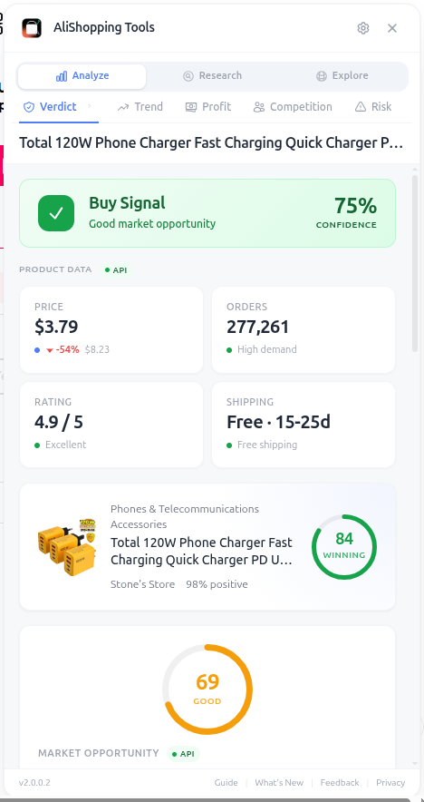 Verdict panel showing the AI recommendation and Winning Score on an AliExpress product page